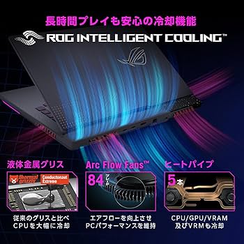 Amazon.co.jp: ASUS ゲーミングノートPC ROG Strix G17 G713PI